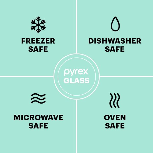 Pyrex Sculpted 3-Pack Glass Mixing Bowls (1.3 QT, 2.3 QT, 4.5 QT) with BPA-Free Lids, Prepping and Baking Food Storage Set, Dishwasher, Microwave and Freezer Safe - Image 6