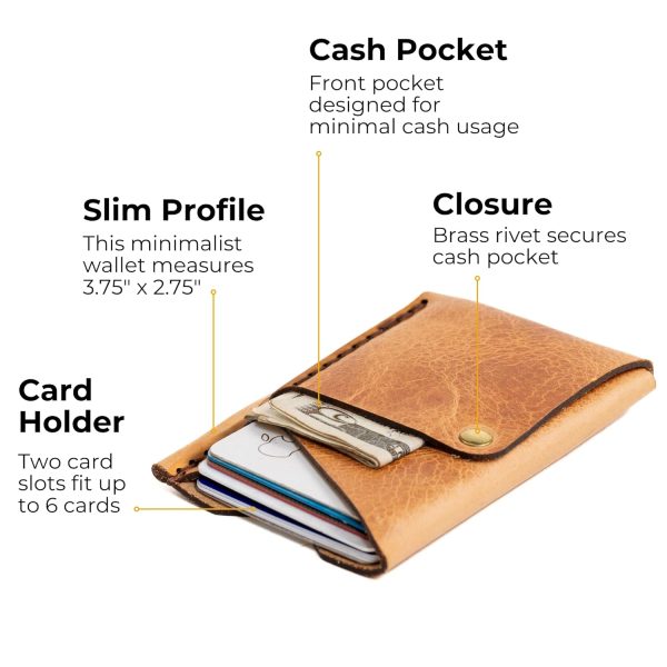 Big Spender Leather Wallet - Image 6