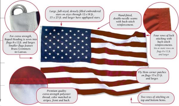 Annin Flagmakers (2750) Tough-Tex American Flag, Made in USA, 8 x 12 Feet, Polyester - Image 4
