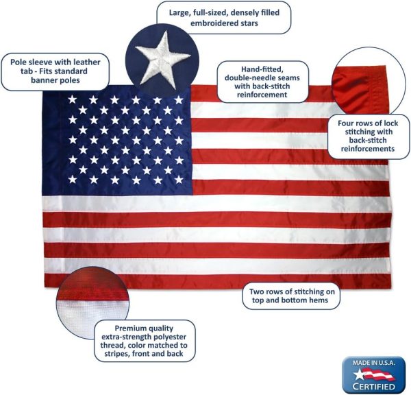 Annin Flagmakers American Flag All-Weather Nylon SolarGuard NYL-Glo, 2.5 x 4 Feet (Model 21850) 100% Made in USA - Image 6