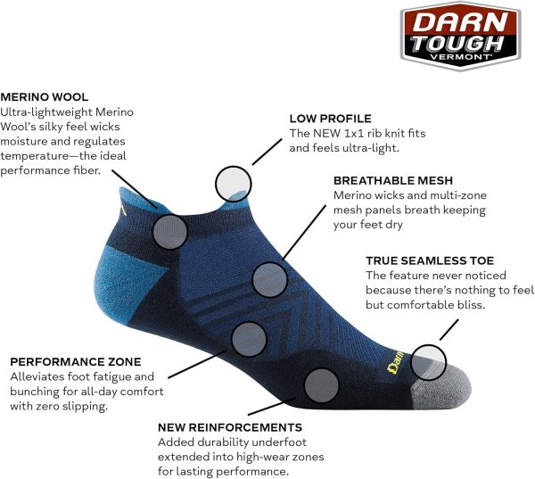 Darn Tough Men's Run No Show Tab Ultra-Lightweight with Cushion - Merino Wool Socks for Running - Image 2