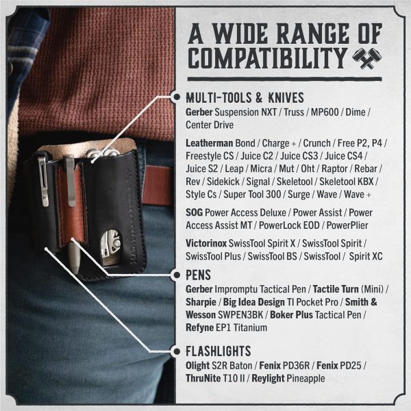 Made in USA Leather EDC Pouch | Leather Multitool Sheath/Holster for Men | Belt Clip/Pocket Organizer for Leatherman, Gerber & SOG Multitools | Knife/Multi Tool & Flashlight & Pen Holder - Image 2