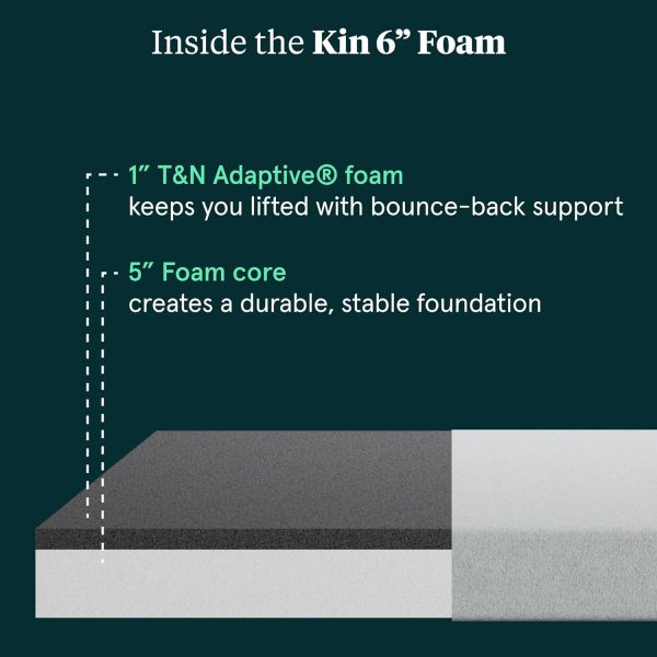 Kin By Tuft & Needle Firm 6 - Image 2