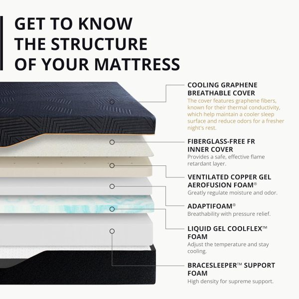 EGOHOME 14 Inch King Size Memory Foam Mattress for Back Pain, Cooling Copper Gel Bed in a Box, Foam Made in USA, CertiPUR-US Certified, Therapeutic Medium Firm, 76x80x14 Black - Image 2